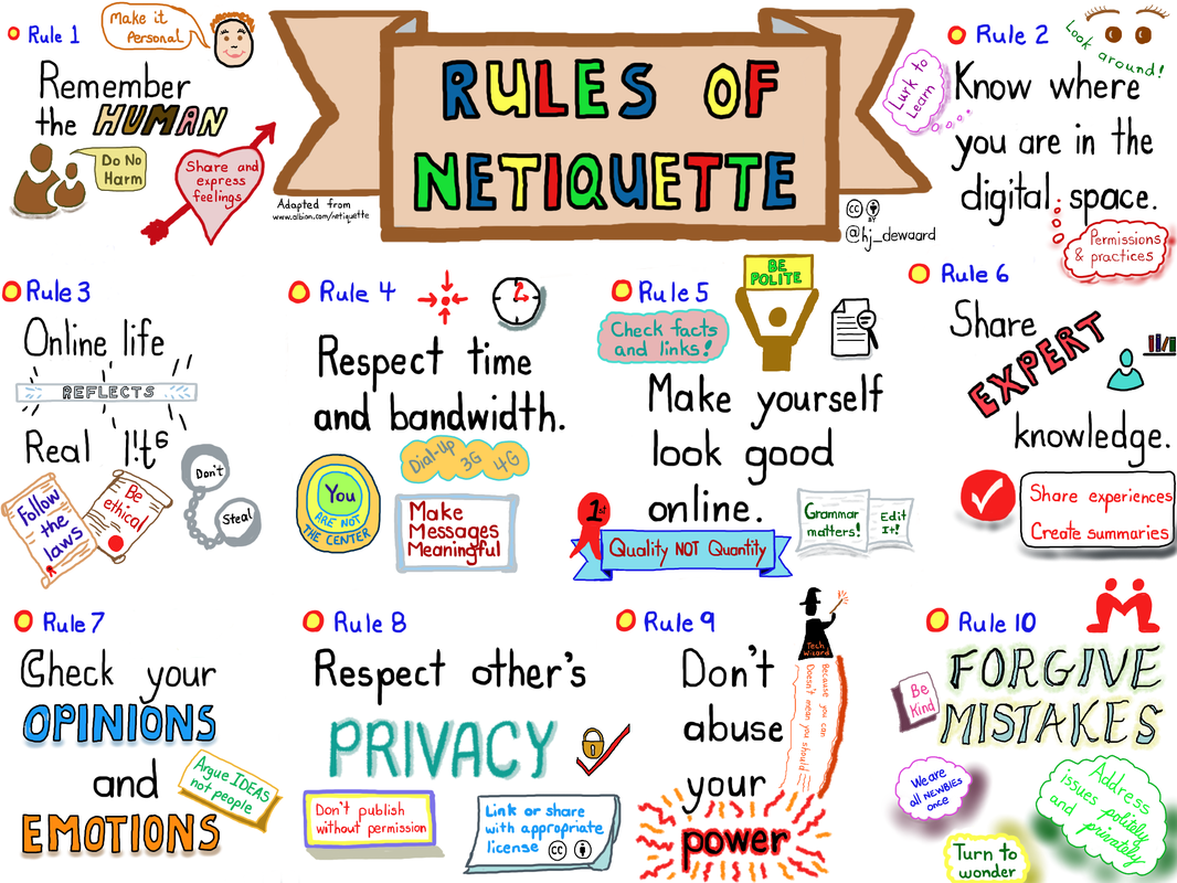 examples of bad netiquette in emails